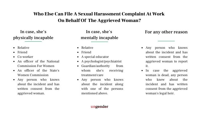 Who Else Can File A Sexual Harassment Complaint