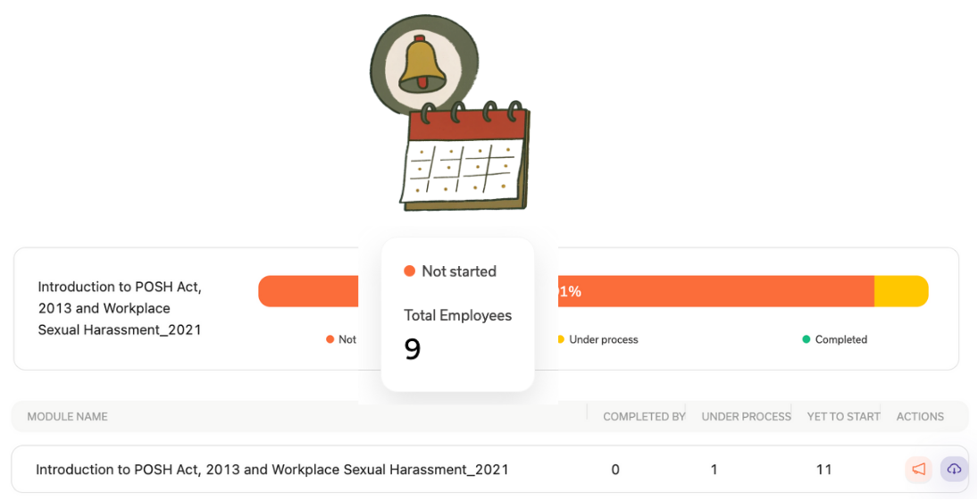 HR Dashboard for training tracking